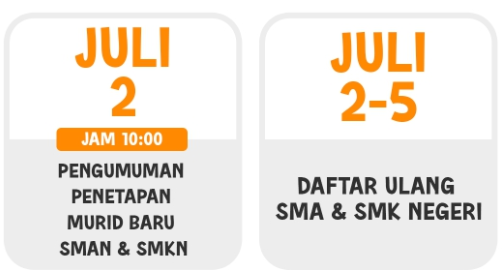 JADWAL DAFTAR ULANG